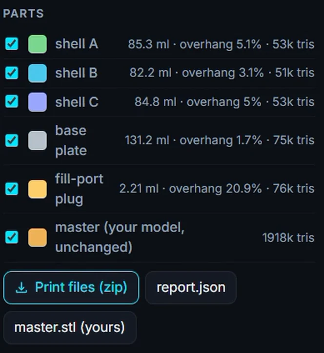 The parts list of a finished adaptive shell in Mold Maker: shells A, B and C, the base plate, the fill-port plug and the unchanged master, with Print files, report.json and master.stl